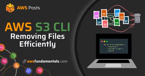 AWS S3 LS: Browsing your Buckets Efficiently.
